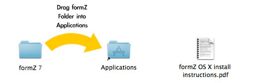 form•Z 7 Pro Download – Knowledge Base